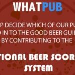 Beer Scoring